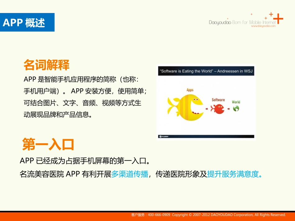 名流整形美容医院-APP解决方案-V1.0_第3页