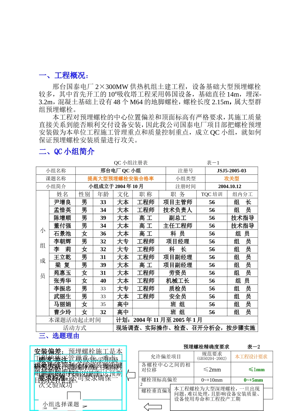 基础预埋螺栓QC_第3页