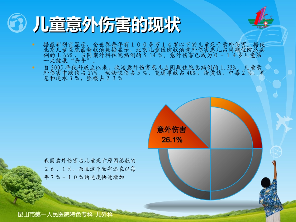 儿童意外伤害防护与急救_第2页