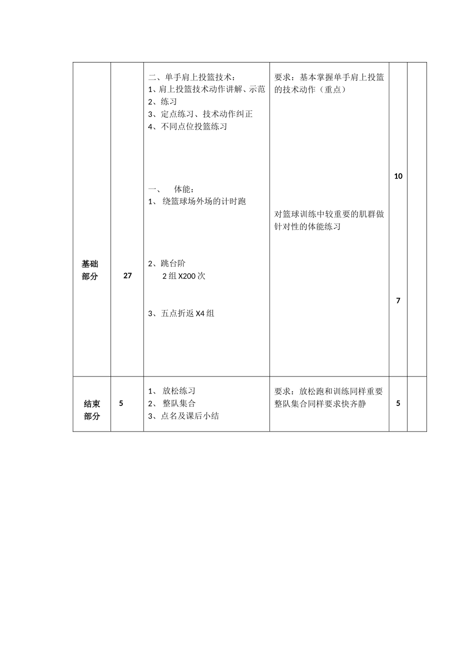 篮球训练课时教案2_第2页