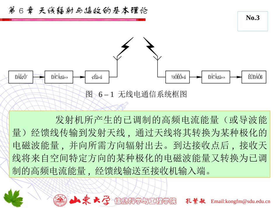 微波技术与天线 第6章_第3页