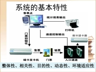 高中通用技术 系统的基本特性课件 苏教版