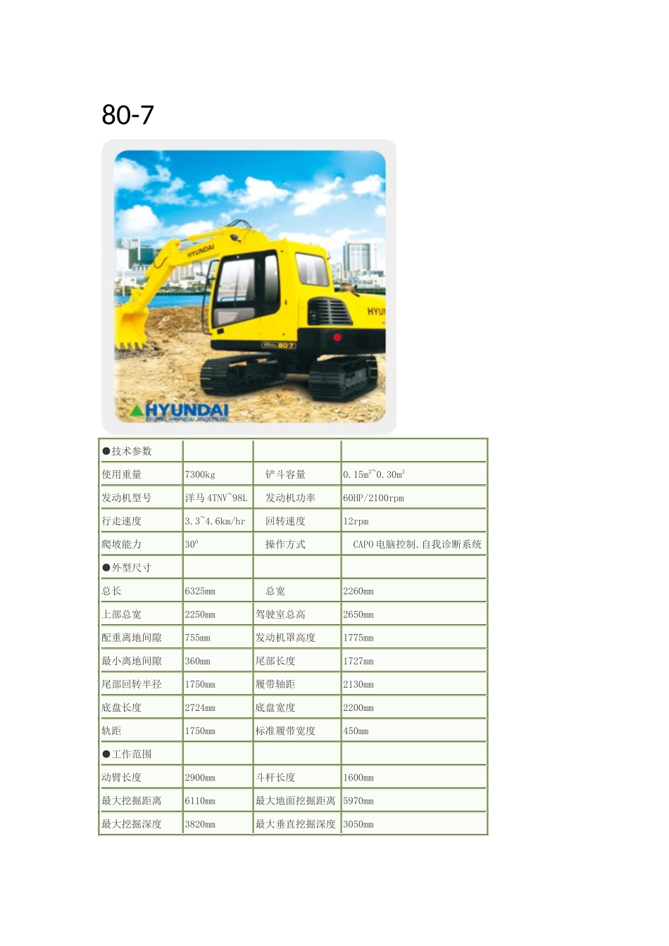 挖机型号大全_第2页