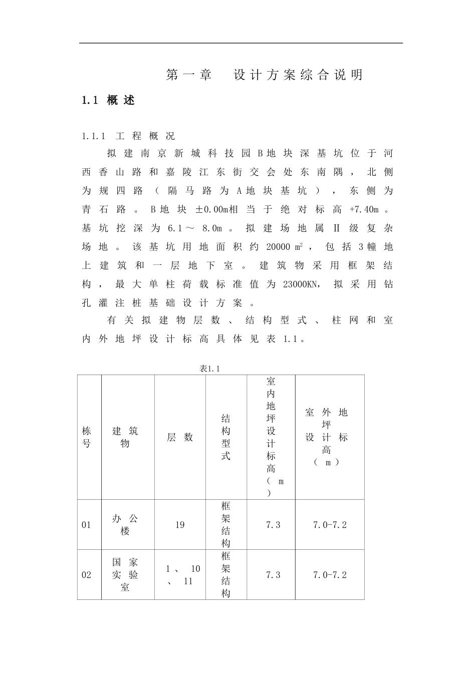 基坑支护结构设计(全套图纸CAD)_第1页