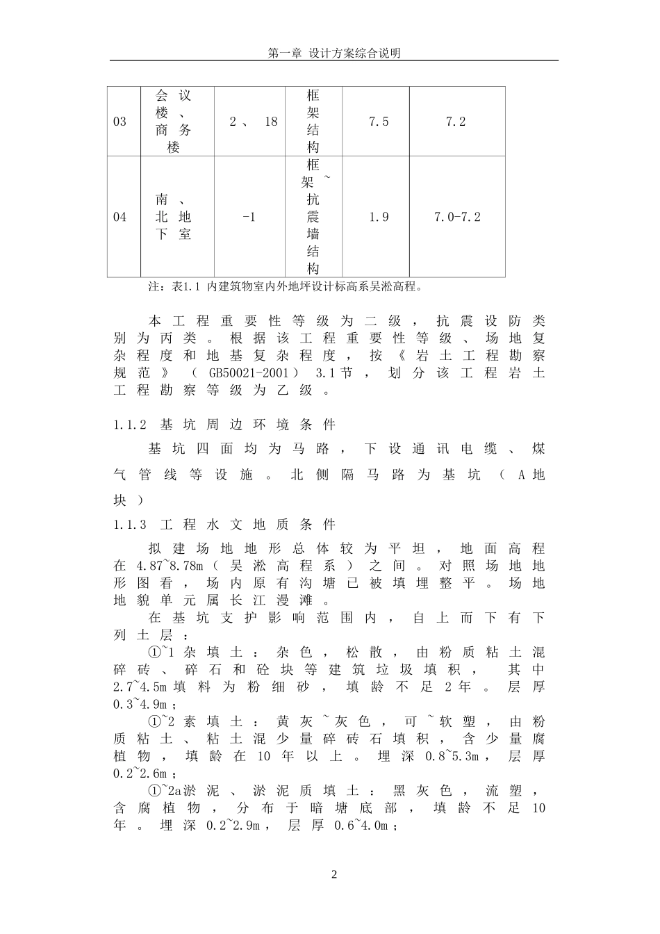 基坑支护结构设计(全套图纸CAD)_第2页