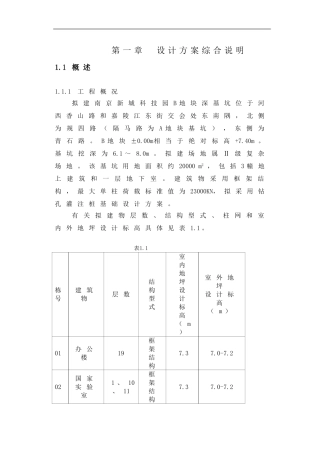 基坑支护结构设计(全套图纸CAD)