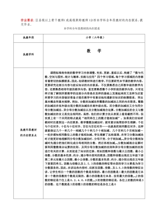 本学科全年段教材的内在联系六年级数学[1]