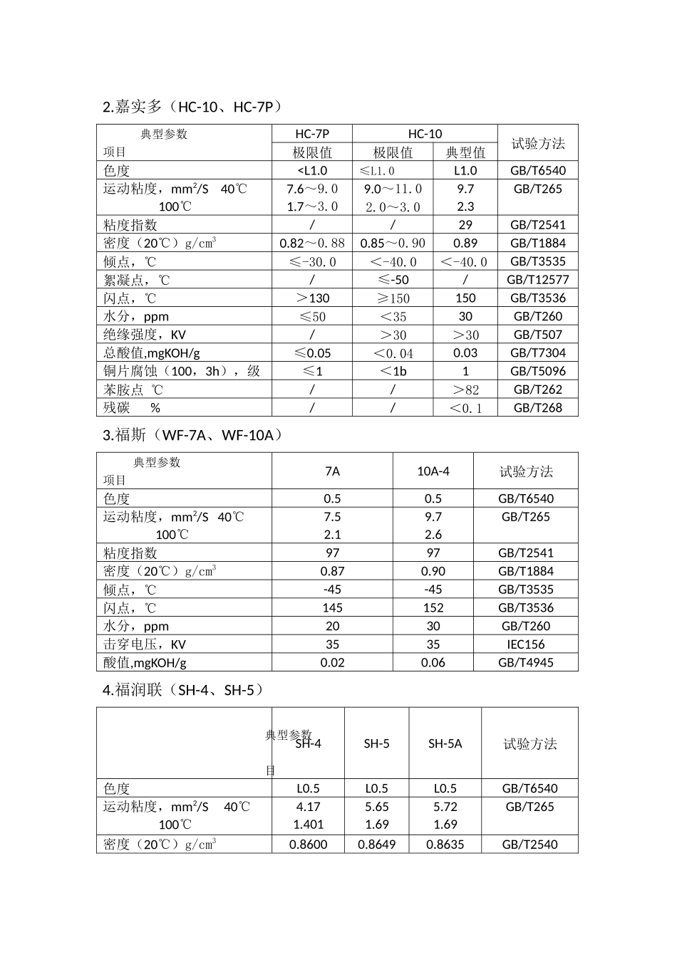 冷冻机油试验手册_第2页