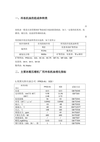 冷冻机油试验手册