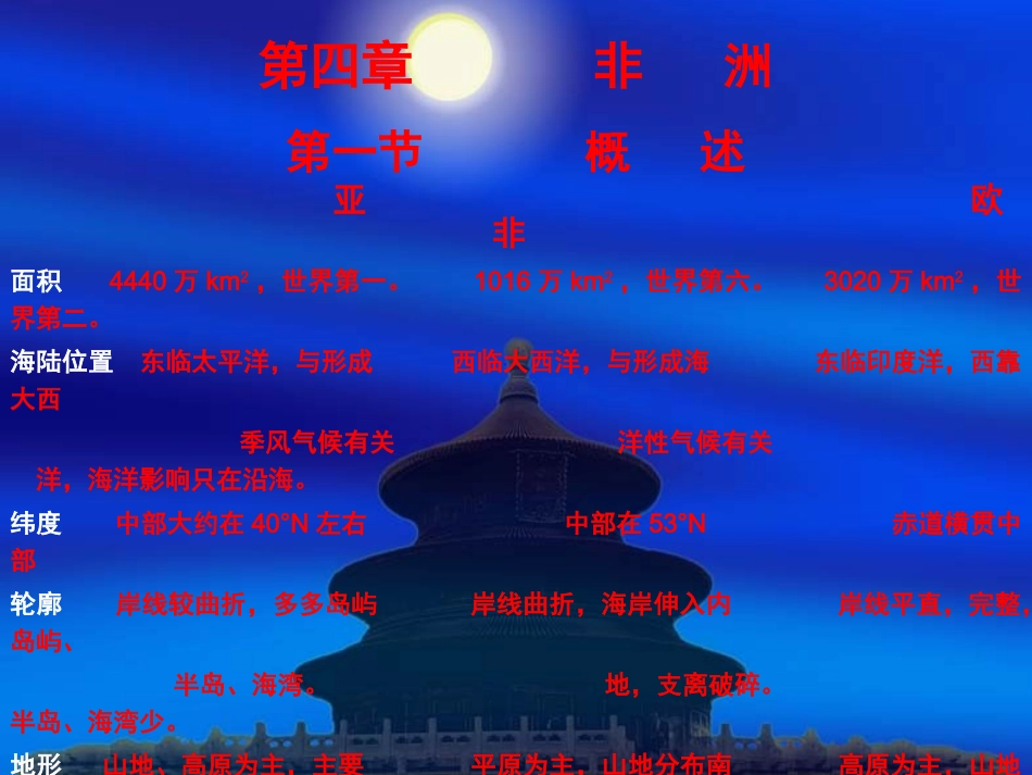 第四章  非 洲_第1页