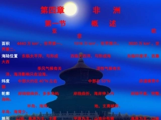 第四章  非 洲