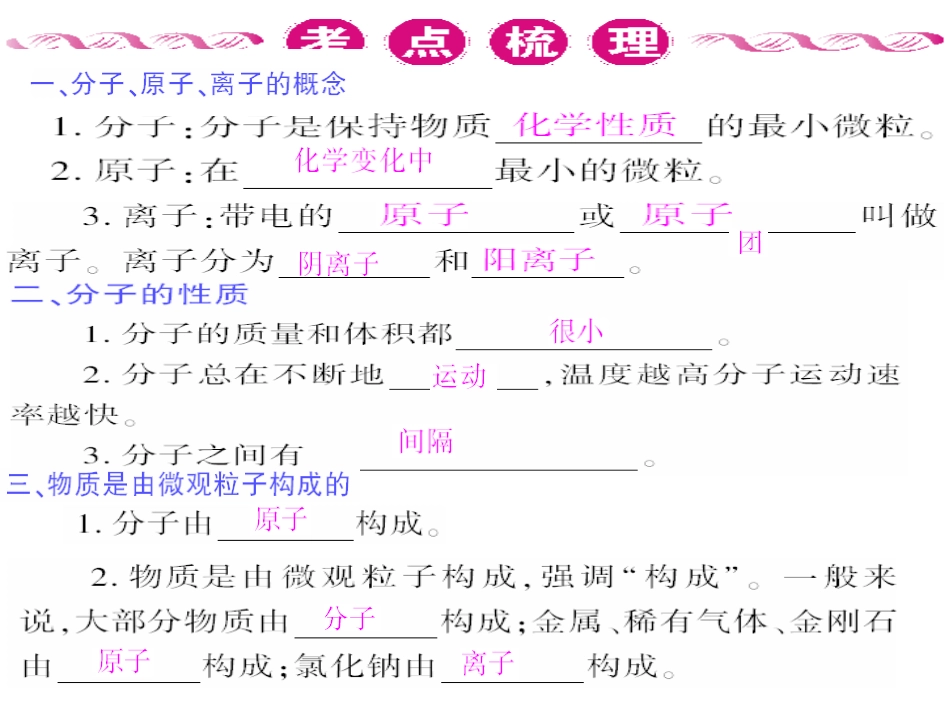 构成物质的微粒_第2页