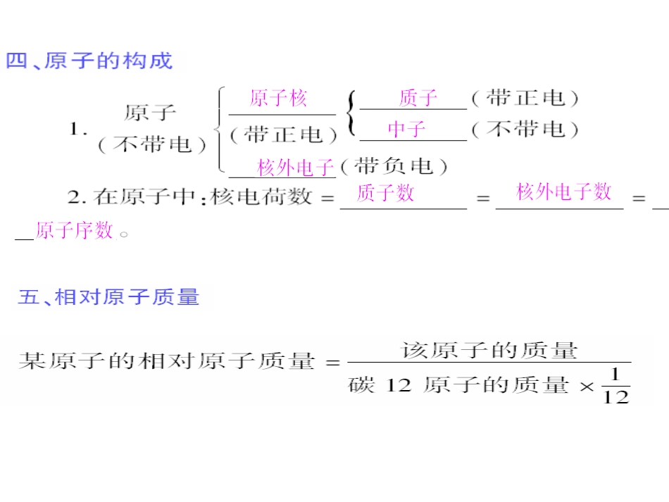 构成物质的微粒_第3页