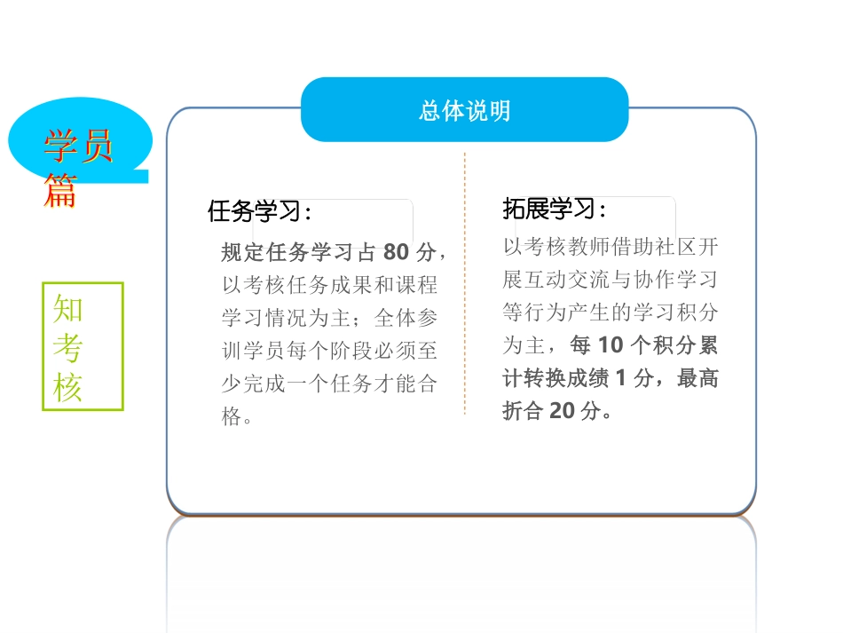学员操作说明_第2页