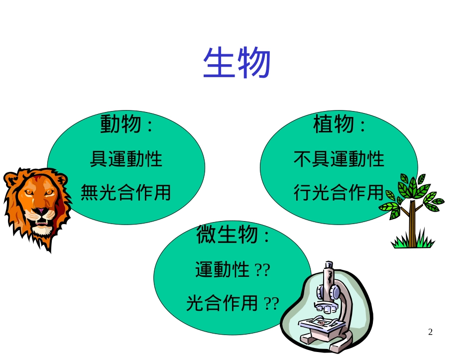 实验室生物性危害_第2页