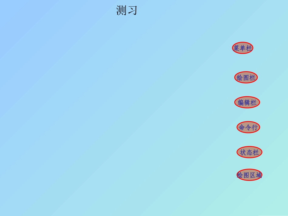 AoutoCAD基础及应用-第二章_第2页