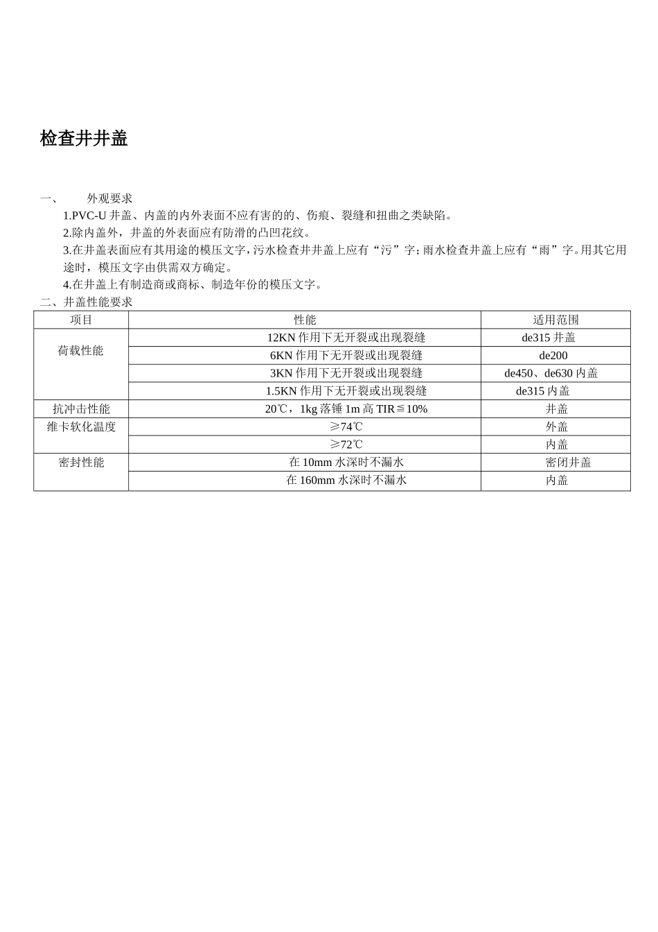 CJ-T233-2006塑料检查井检测重点及检测方法_第2页