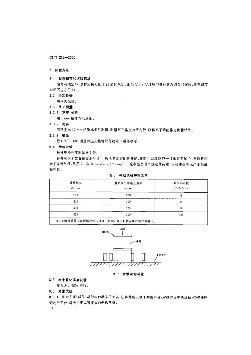 CJ-T233-2006塑料检查井检测重点及检测方法_第3页