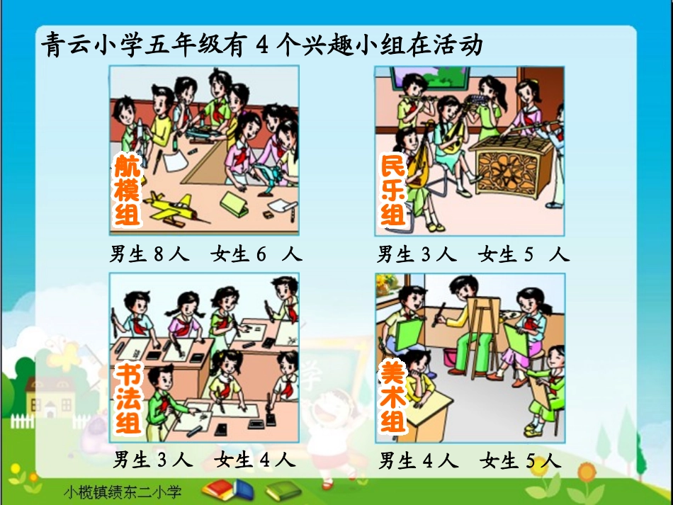 复式统计表（优秀参考课件）_第2页