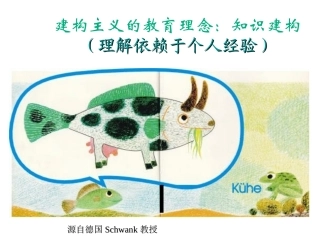 理解与个人经验