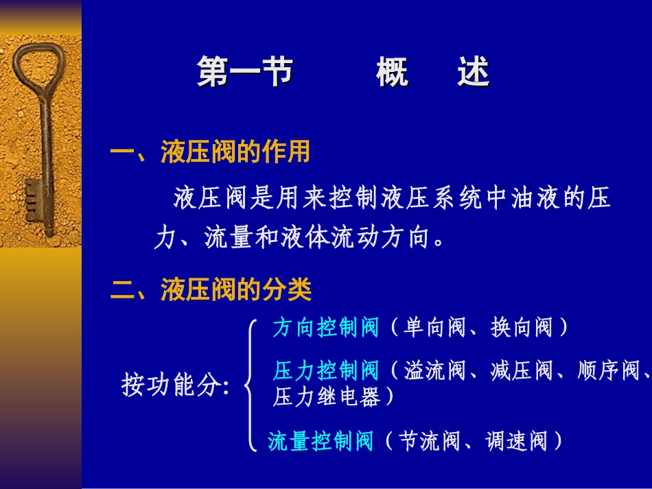 液压阀工作原理动画_第3页