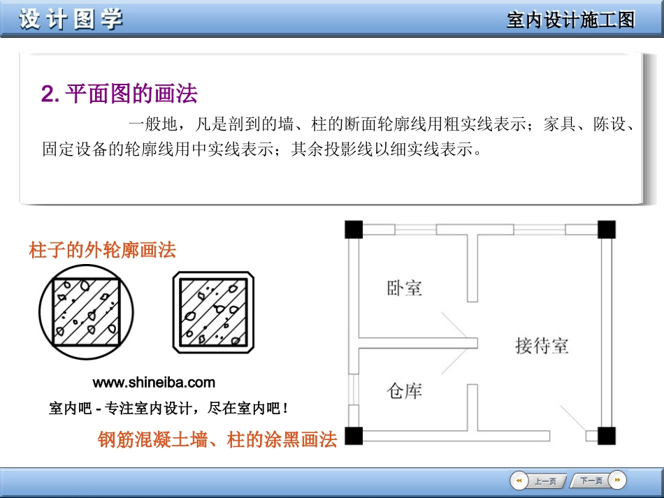 室内设计施工图的认识_第2页