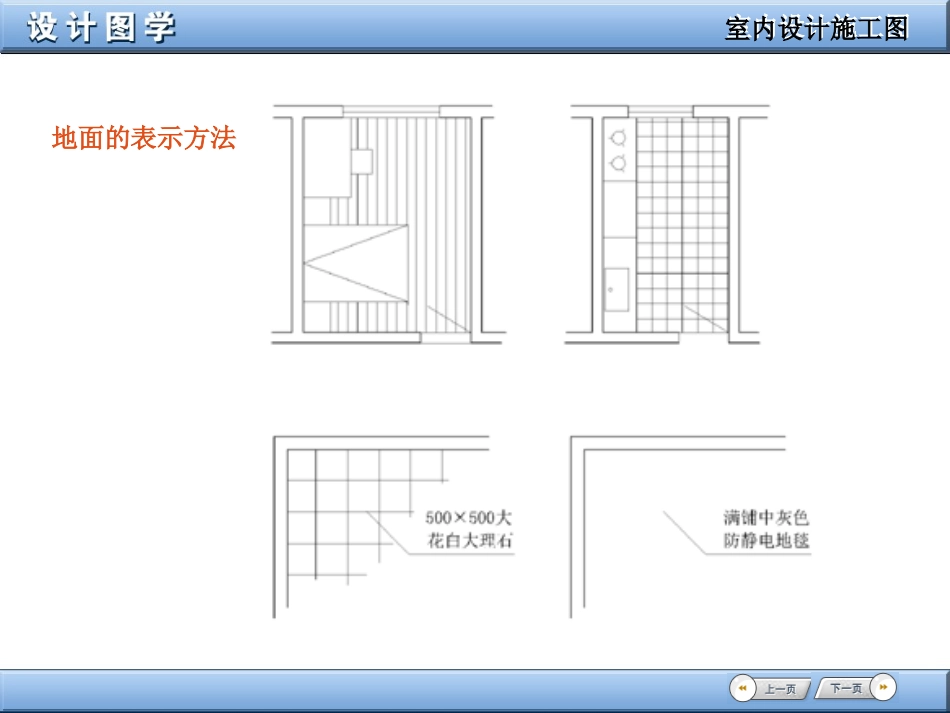 室内设计施工图的认识_第3页