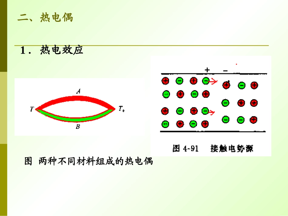 光电子技术_王俊波_光热探测器_第3页