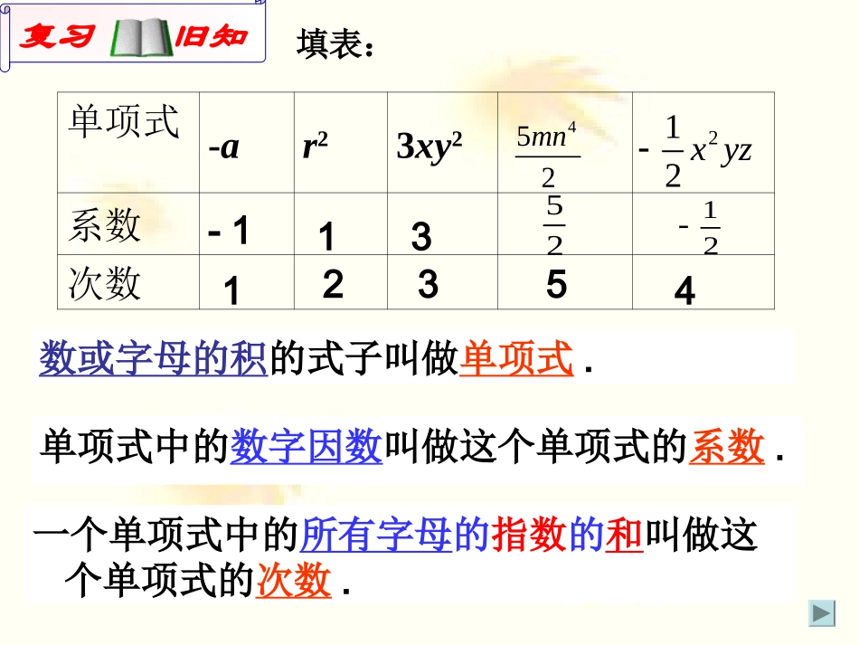 新人教版七年级上册数学21整式（第二课时（13张PPT）_第2页