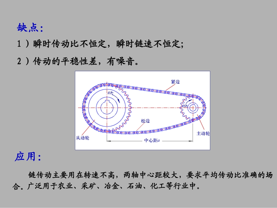 第二章第三节 链传动_第3页
