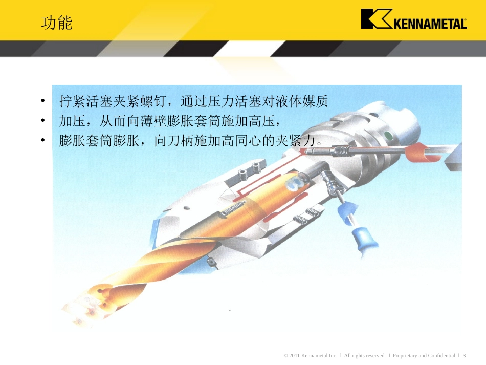 液压刀柄的使用及维护_第3页