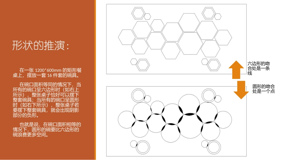 仿蜂巢碗具设计_第3页