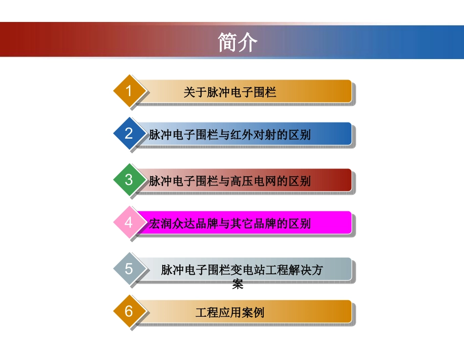 深圳市宏润众达科技电子围栏_第2页