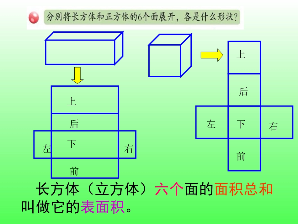 青岛版六年制五数学上第二单元信息窗2_长方体和正方体的表面积_第3页