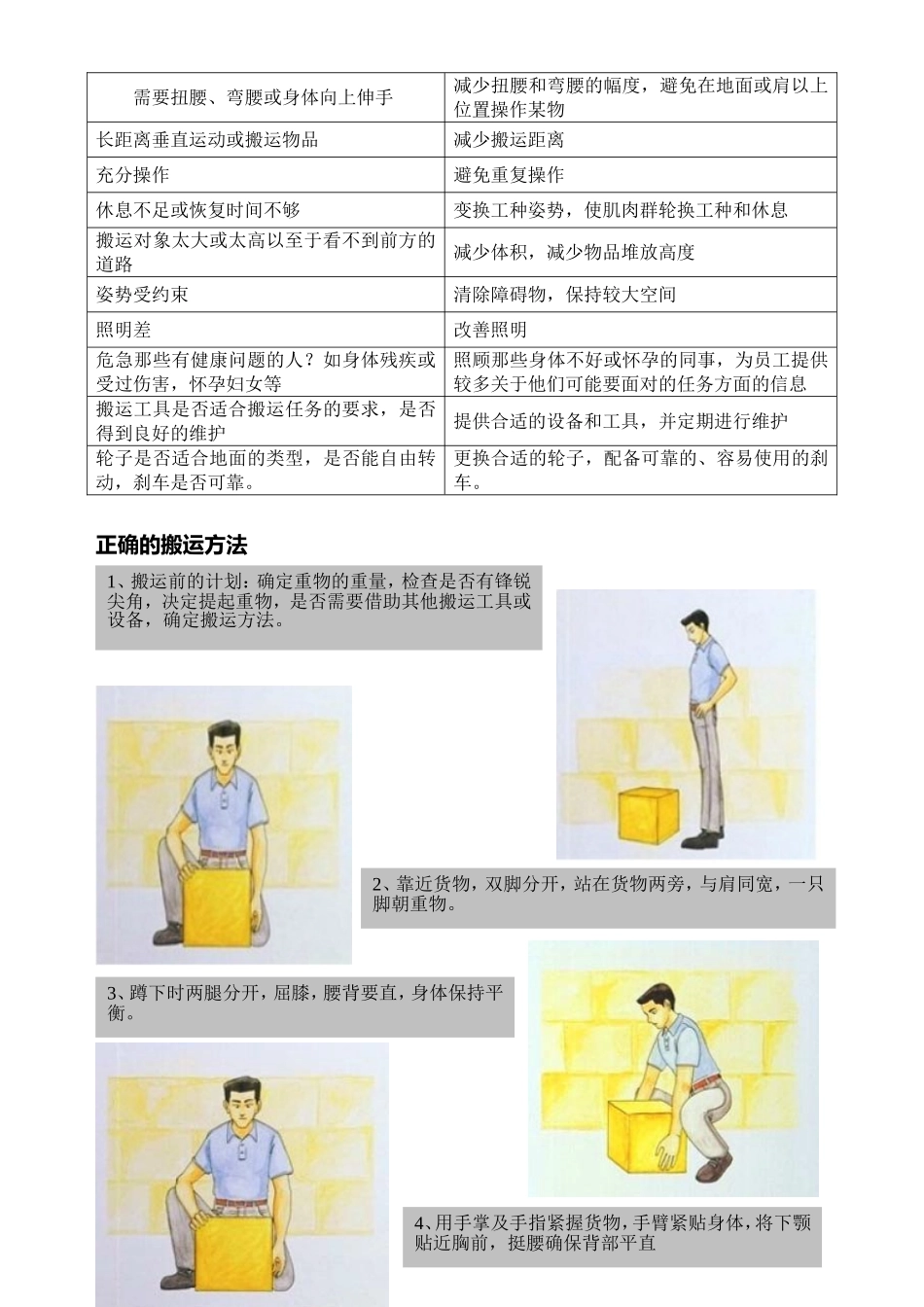人工搬运安全_第2页