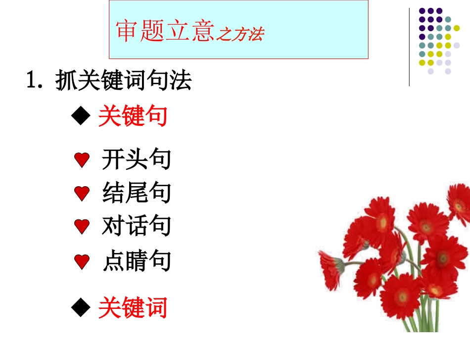 新材料作文的审题立意_第3页