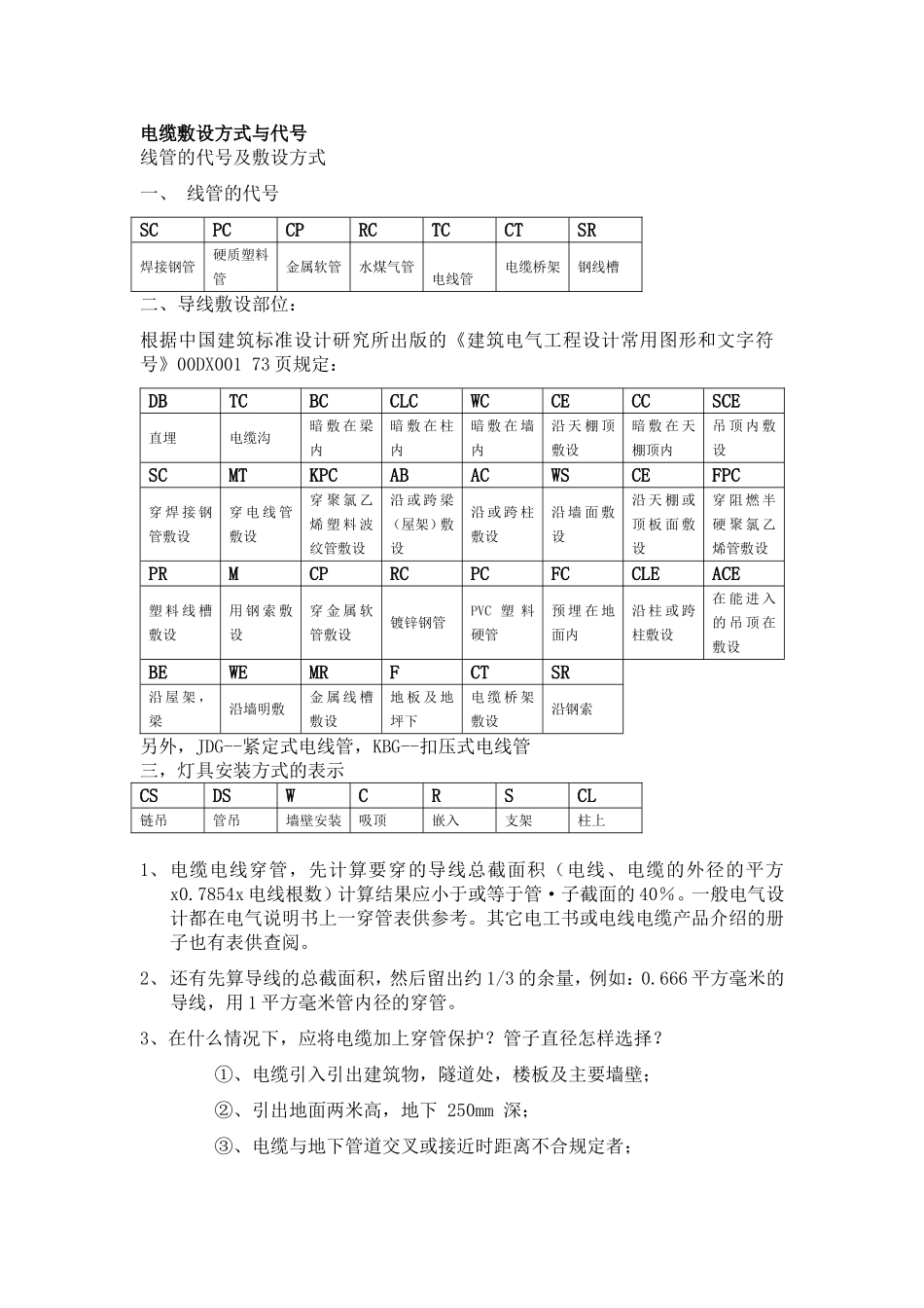 电气符号大全、电缆型号表示含义、线路敷设字母标示_第1页