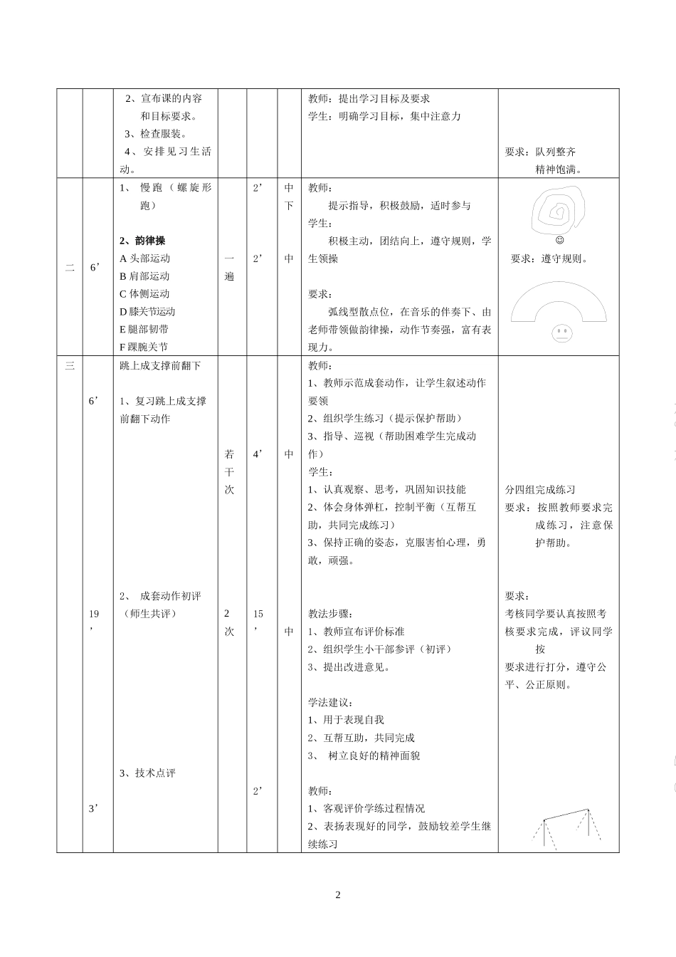 六年级单杠跳上成支撑前翻下课时计划---4_第2页