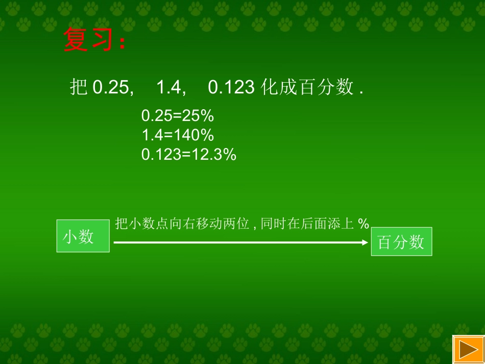 百分数和分数的互化课件PPT课件_第2页