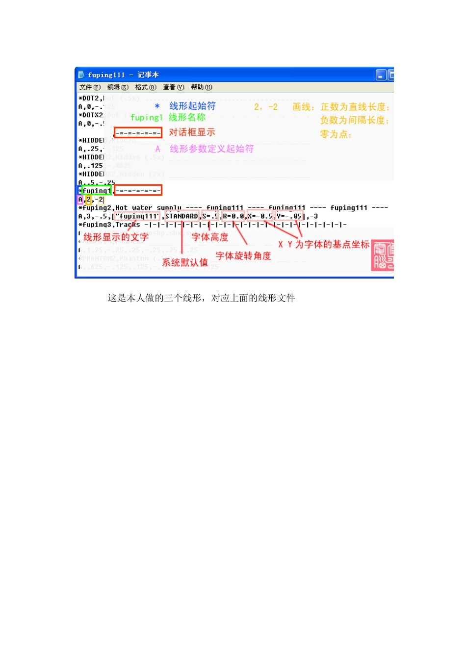 CAD线形编辑_第2页