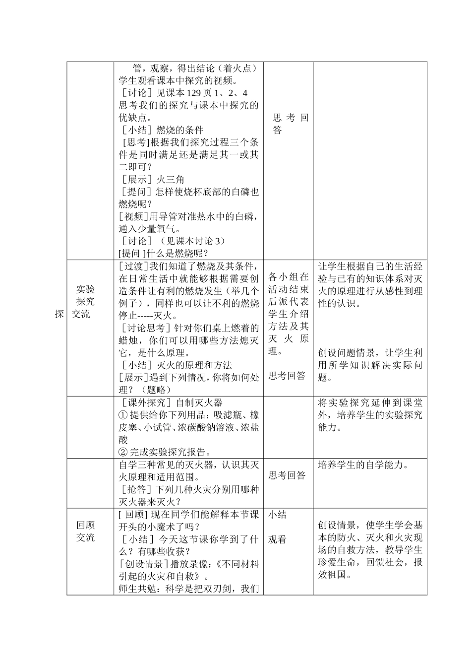 《燃烧和灭火》教学设计_第2页