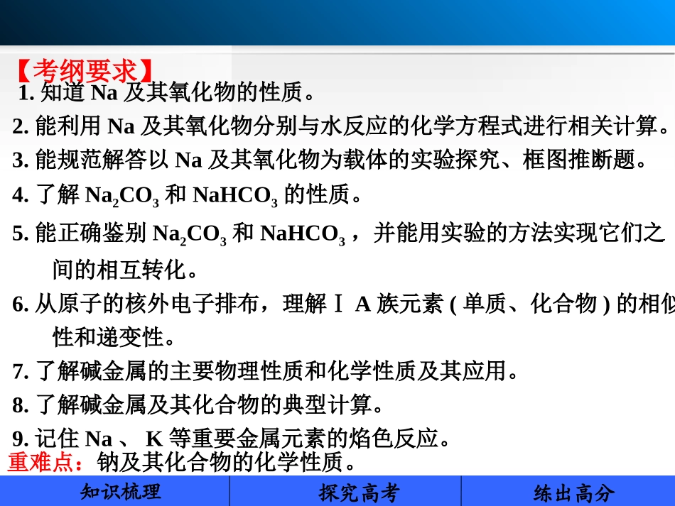 第三章 金属及其化合物 第1讲 钠及其化合物_第2页