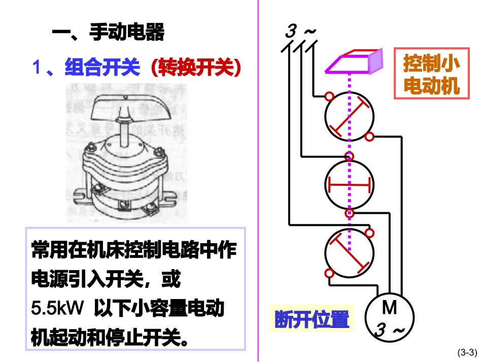 第10章继电接触器控制系统_第3页