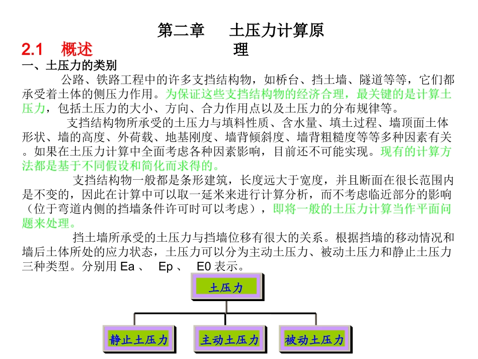 土压力计算原理_第1页