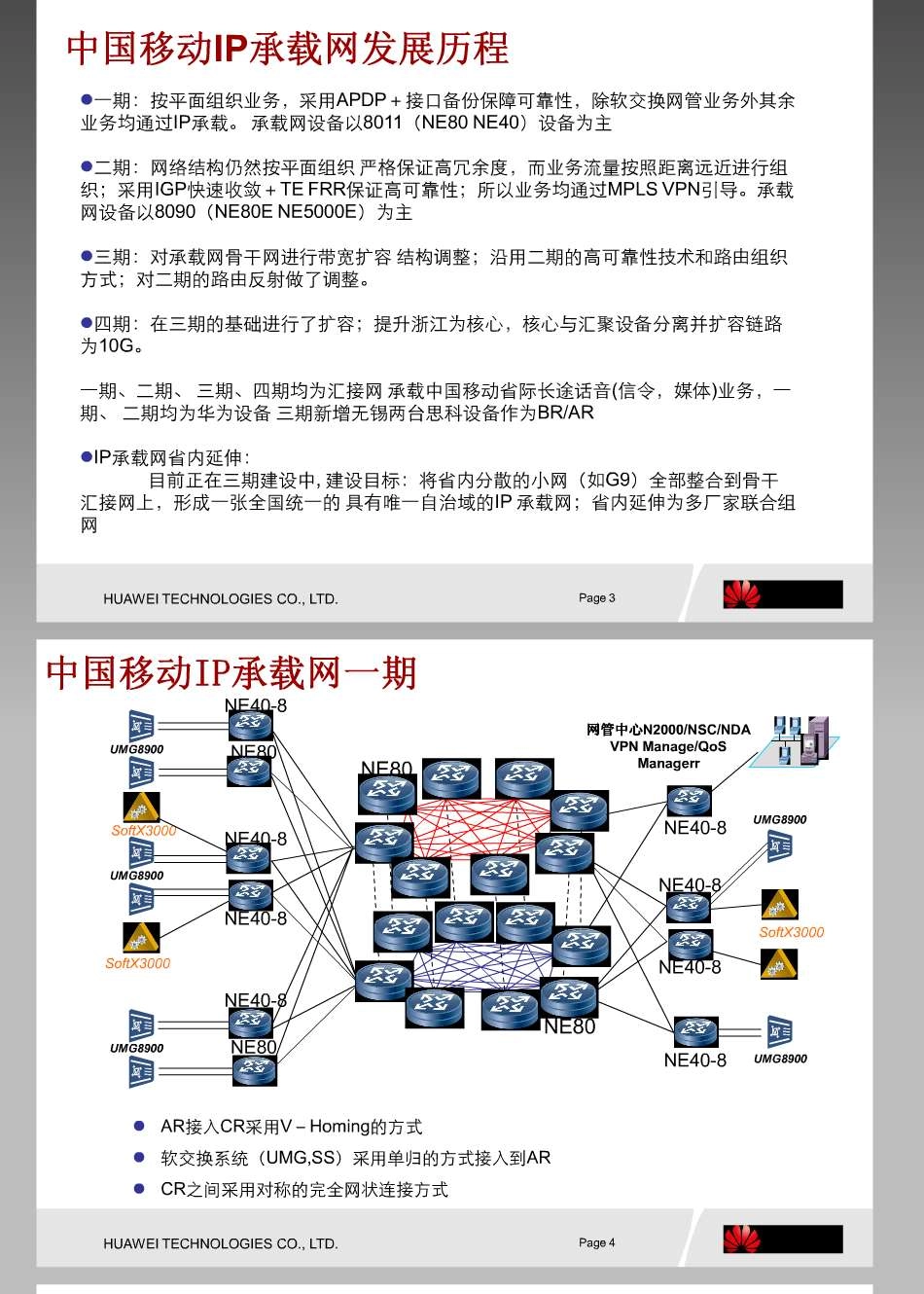 中国移动IP承载网架构及路由部署-华为技术_第3页
