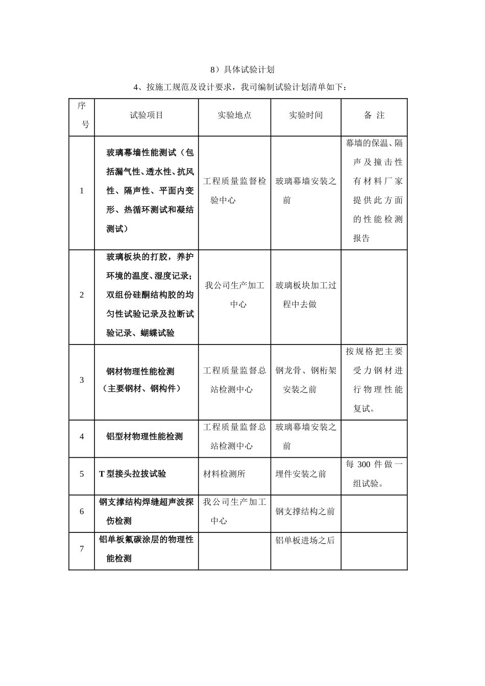 幕墙性能试验的计划组织_第3页