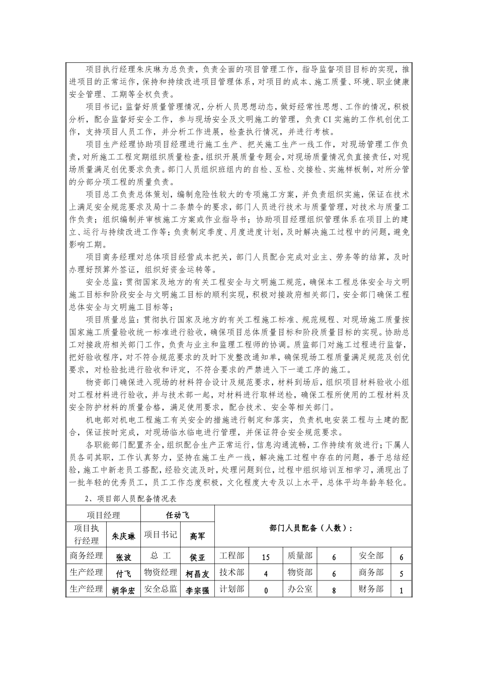 乌海万达广场4月份项目经理月报_第2页