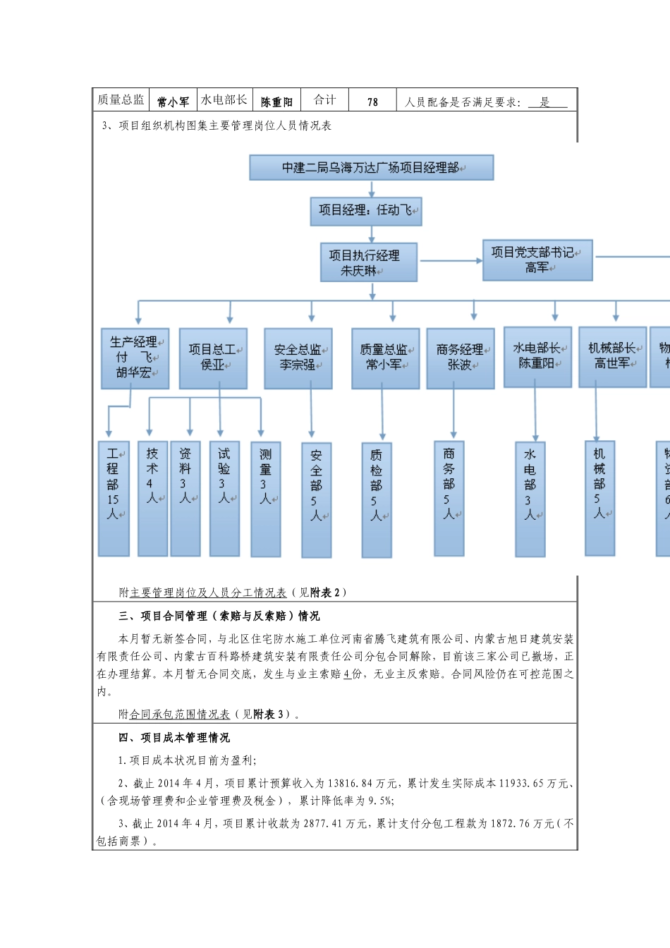 乌海万达广场4月份项目经理月报_第3页