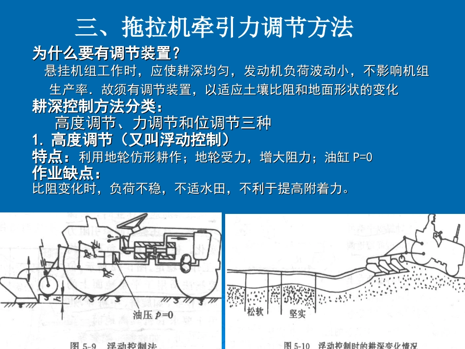 拖拉机动力输出_第3页