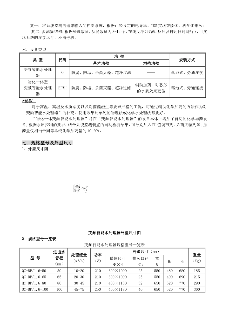暖通水处理设备说明_第3页